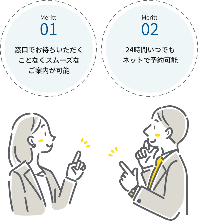 STEP４ 予約完了！